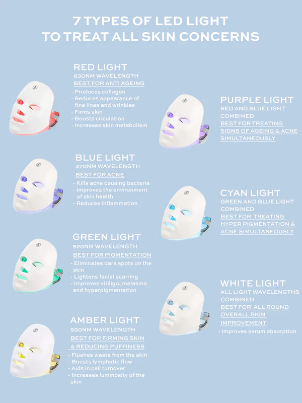 LEDLight Therapy Mask